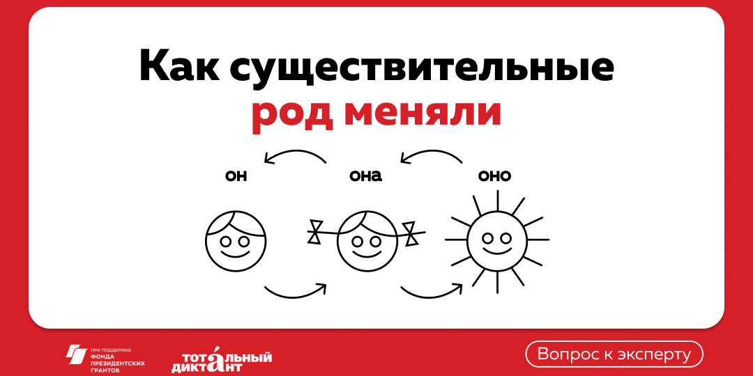 Как существительные род меняли