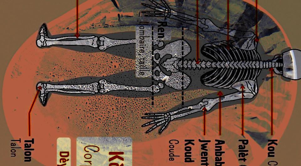   N + 1; Makyou / Wikimedia Commons / CC0 1.0; Chemical Elements - A Virtual Museum / CC-BY-3.0