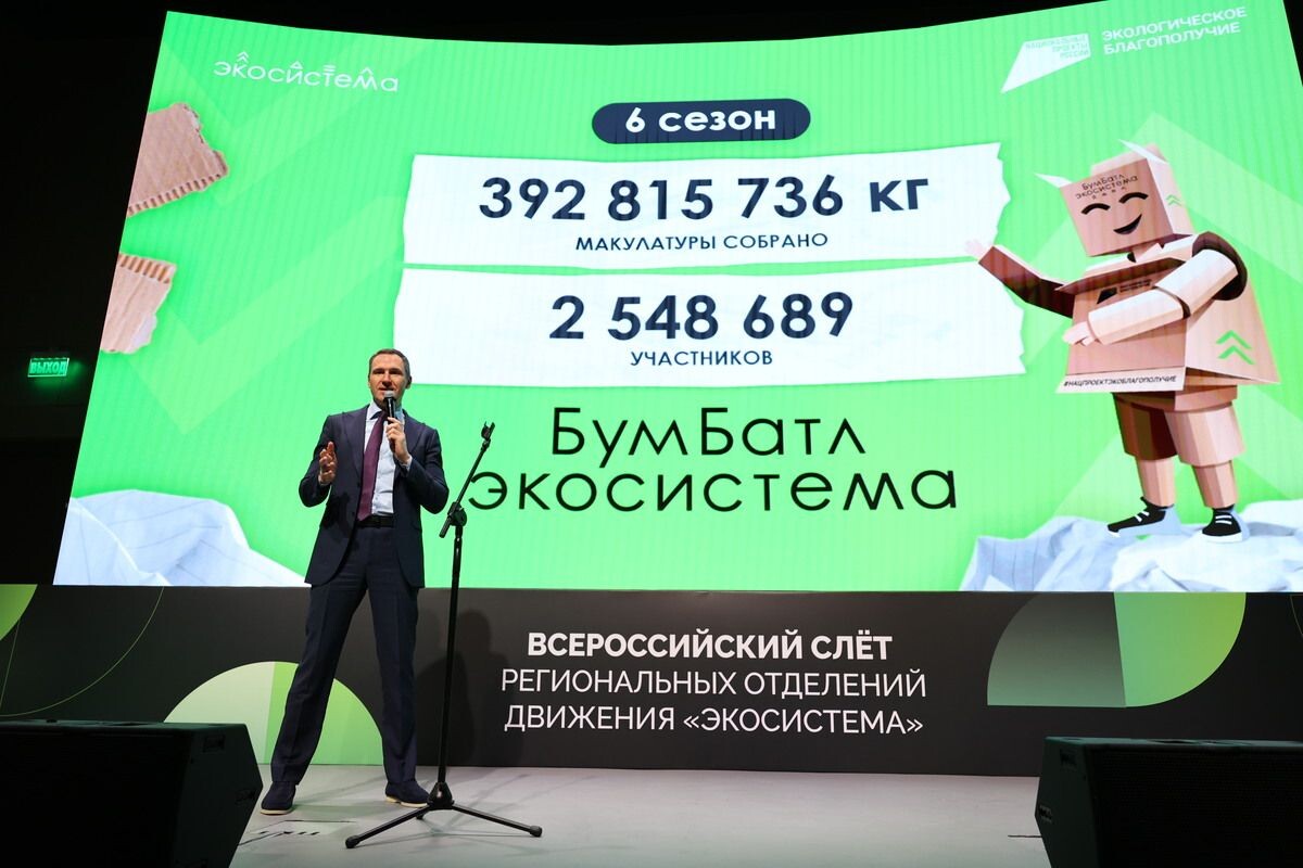     / Источник: © АНО «Национальные приоритеты»