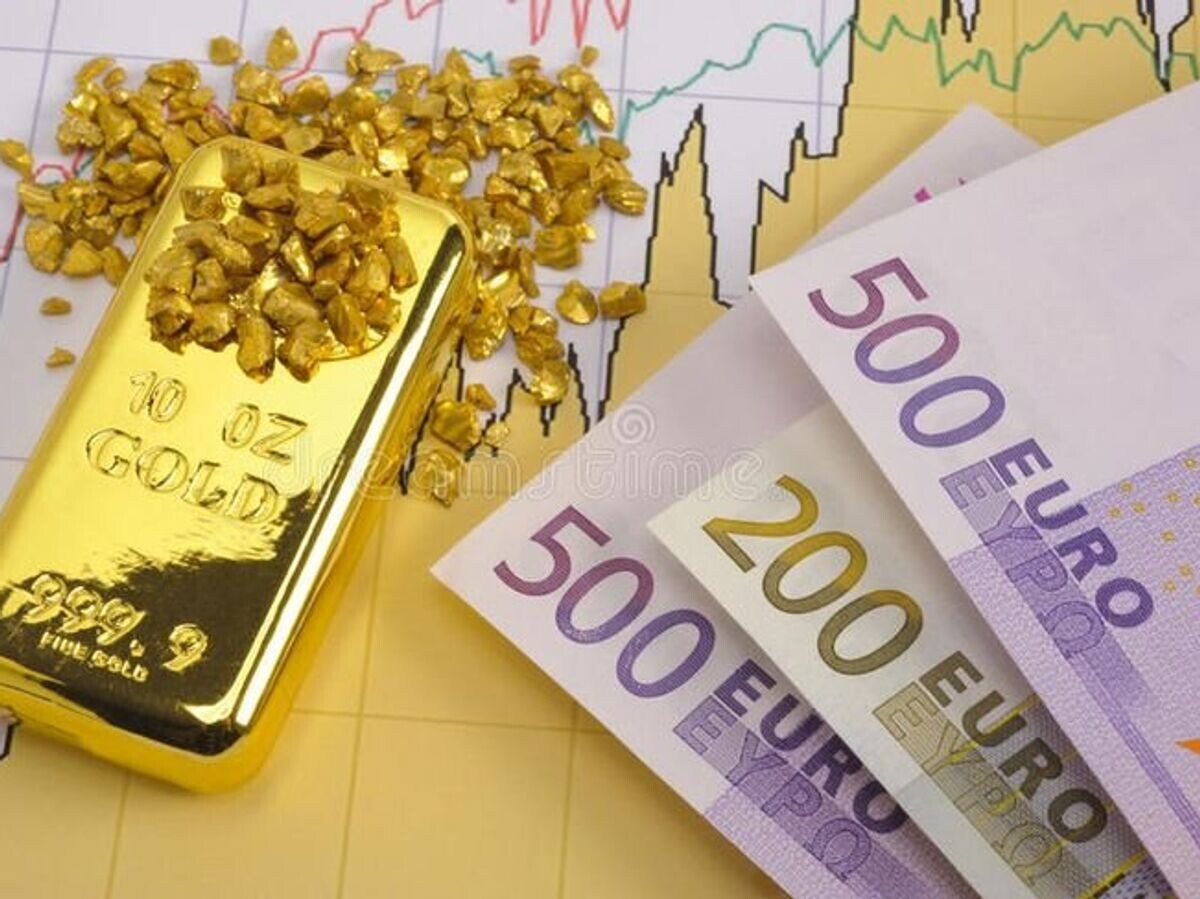    внешнеторговые расчёты золотом