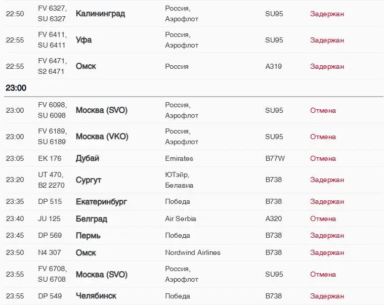    30 марта. Фото: скрин онлайн-табло Пулково