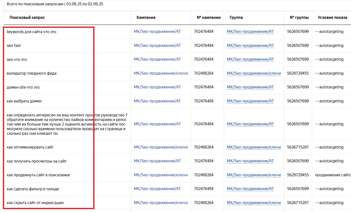 Пример окна Мастера кампаний с включённым автотаргетингом
