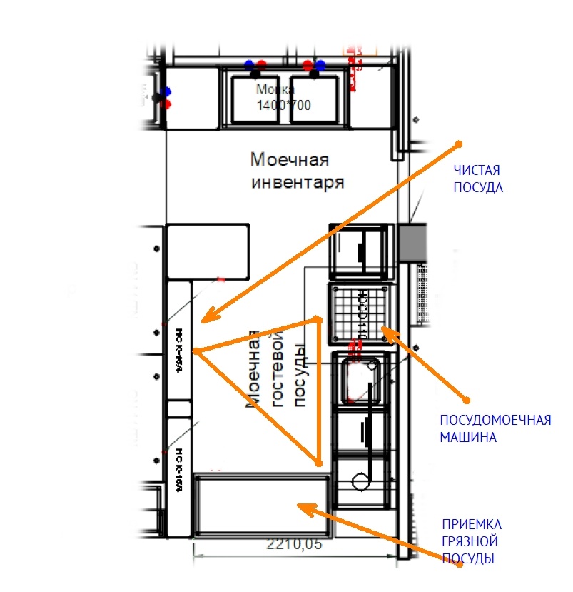 ЗОЛОТОЙ ТРЕУГОЛЬНИК МОЕЧНОЙ