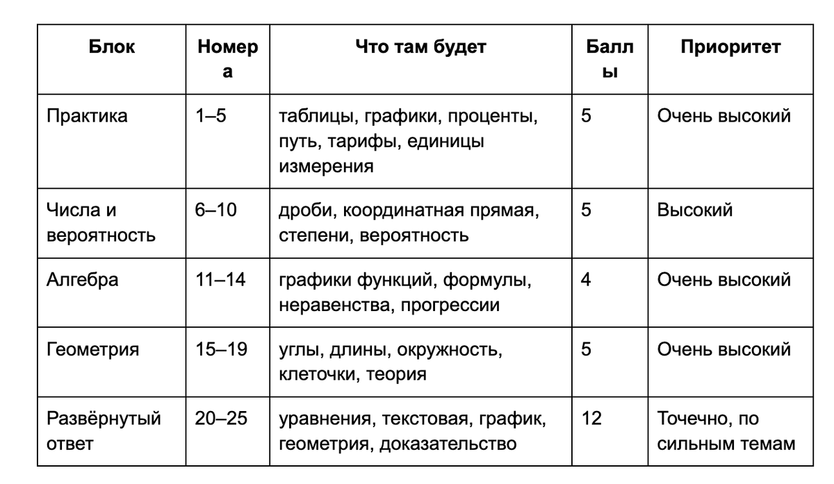 Источник фото: KEDU