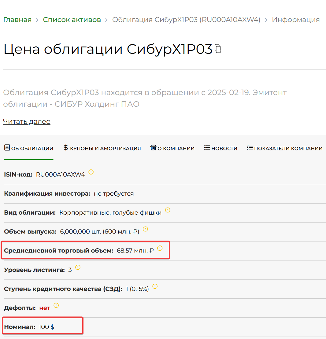 Облигация СибурХ1Р03 по данным Fin-Plan
