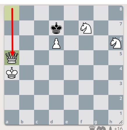-2-2