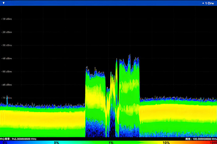 Режим Afterglow spectrum
