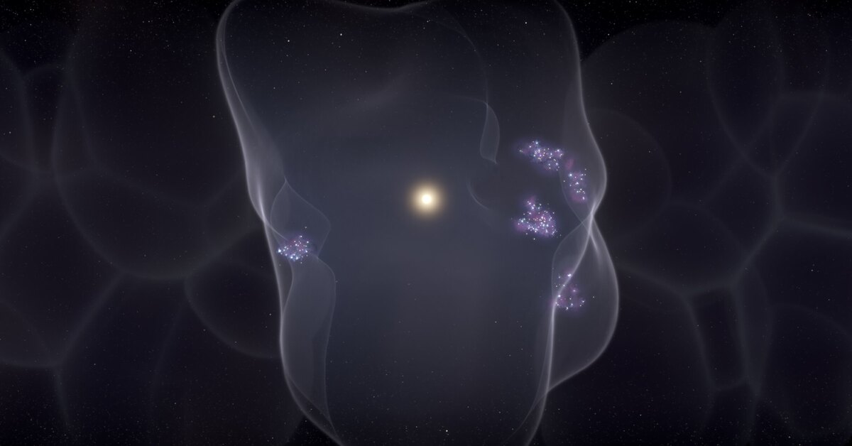 Рис. 2. Схема Локального пузыря (Local Bubble) и его окружения. Показано положение Солнечной системы внутри Локального межзвёздного облака.