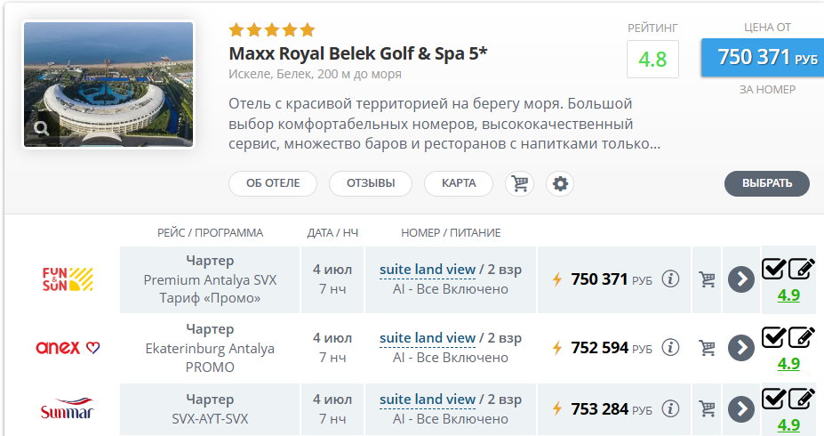 Стоимость в одни даты, на одинаковое количество ночей от разных туроператоров