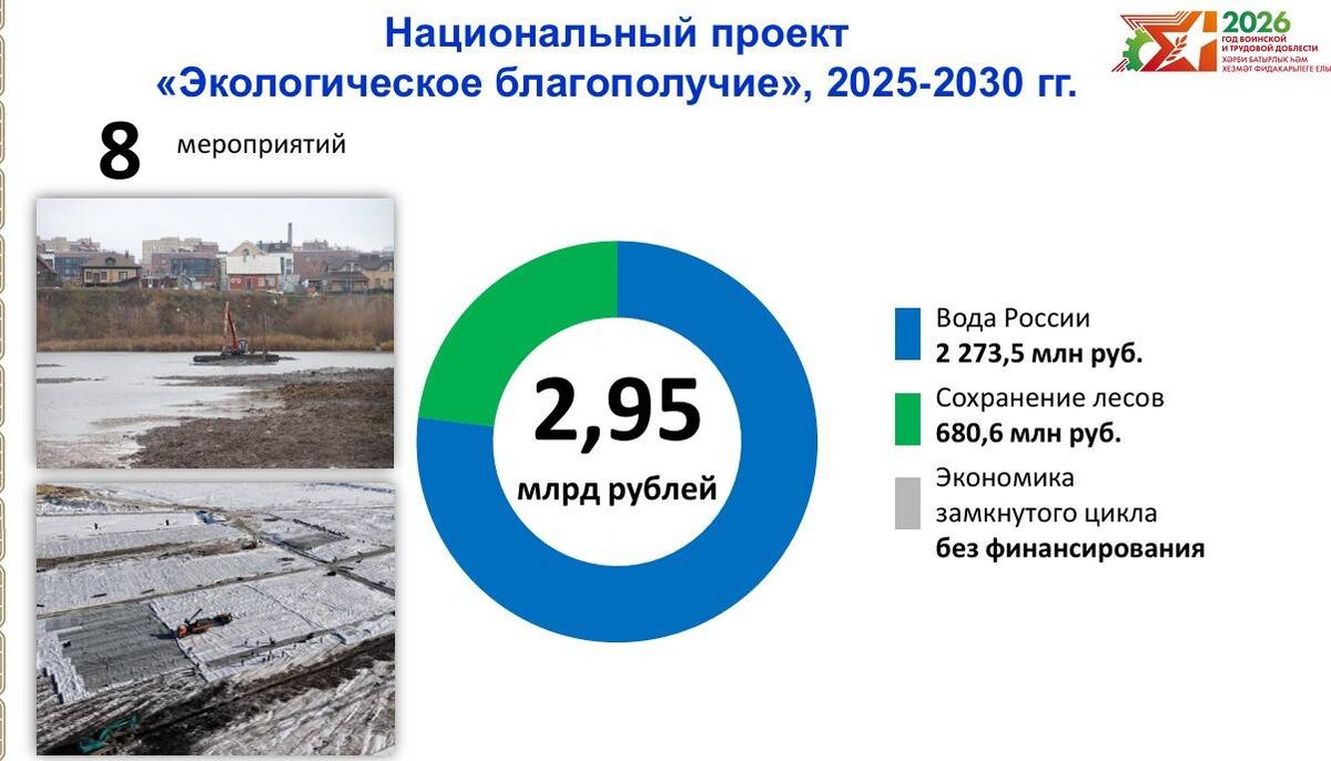 Минэкологии РТ