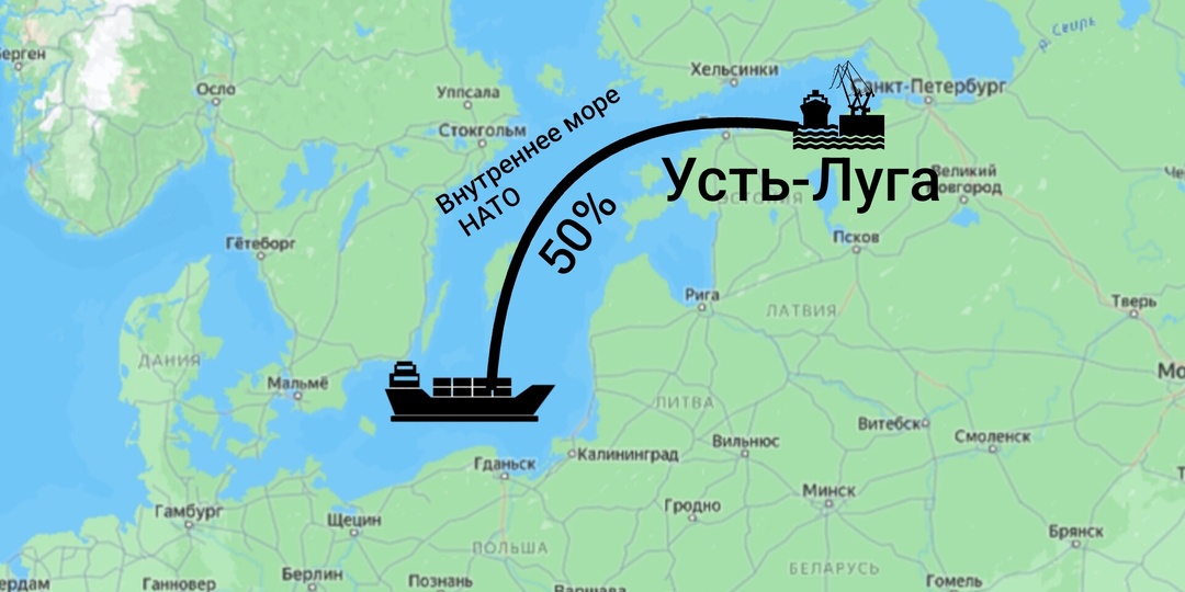 Что из себя представляет нашумевший порт Усть-Луга и почему это важно понимать?