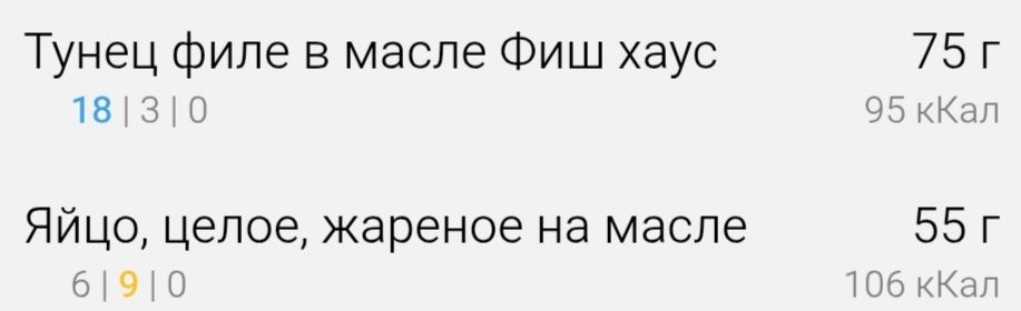 Мой скриншот из приложения для подсчёта калорий