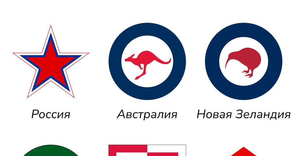 Зачем нужны круглые флаги?