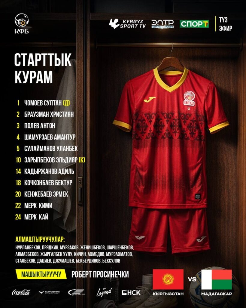 Состав сборной Кыргызстана на матч с Мадагаскаром. Фото КФС