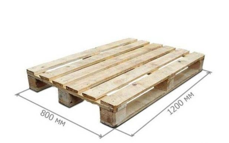 Соответствие стандартам: ГОСТ или «евро»? 