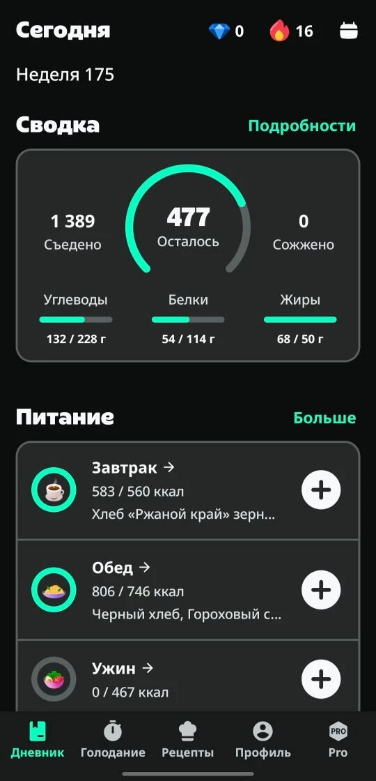 16-й день подсчета калорий. Полет нормальный 👌