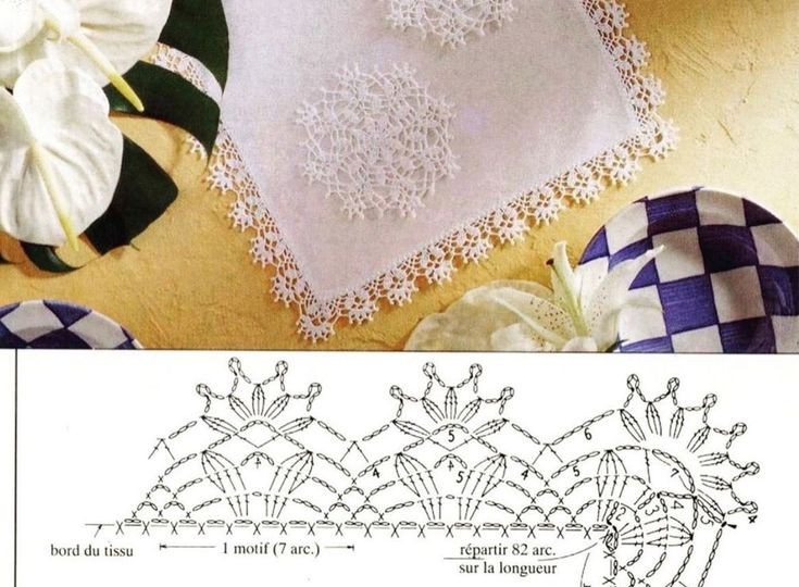 Красивая кайма для пледов, скатертей и салфеток крючком (схемы)