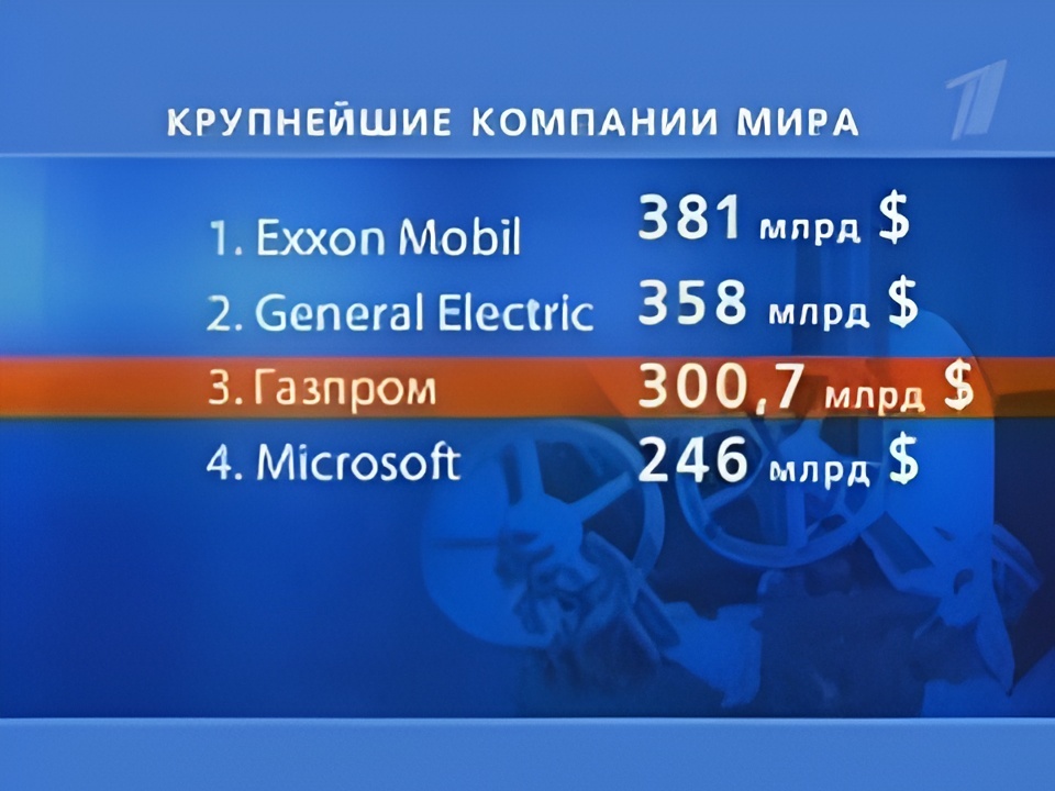 Кадр из новостей на 1 канале в 2006 году
