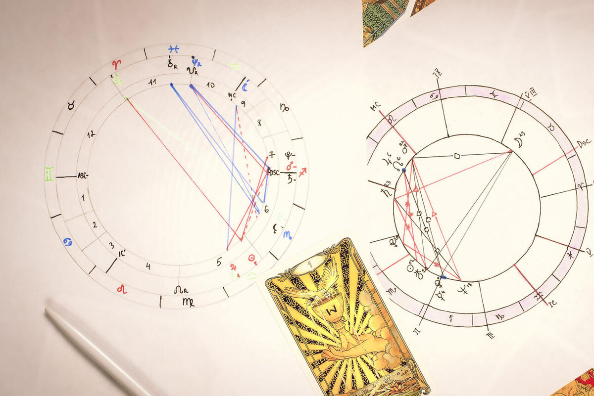    Ведическая астрология 123RF/legion-media.ru
