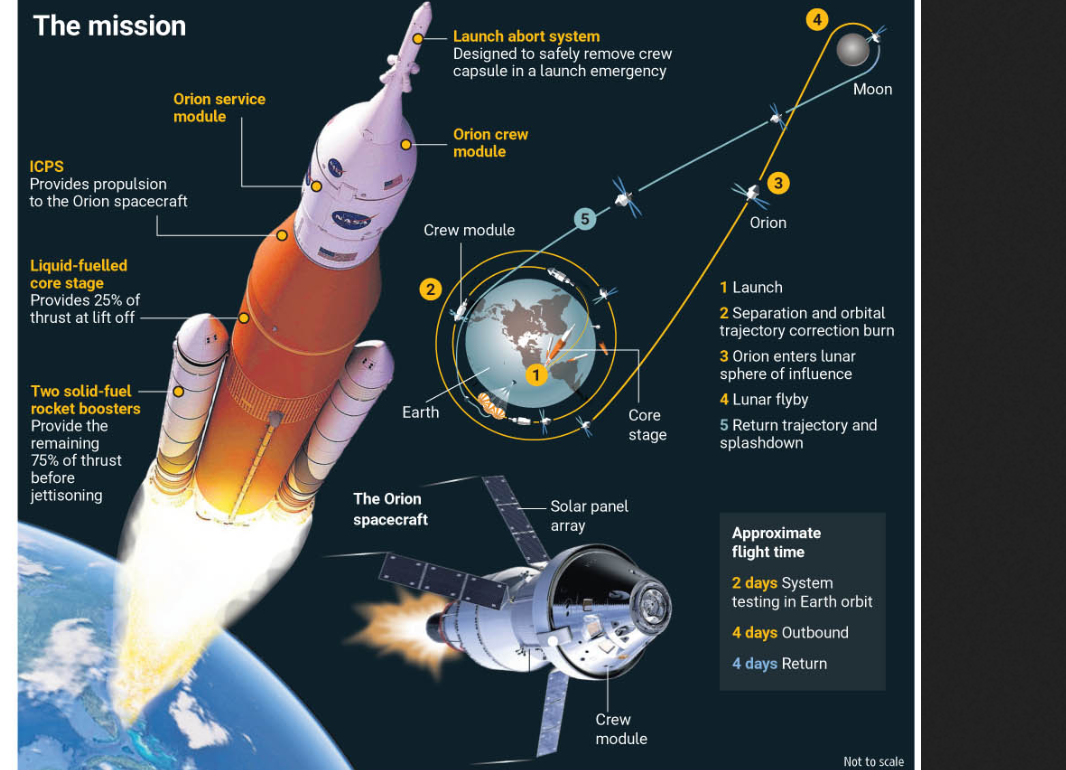 Картинка из The Times