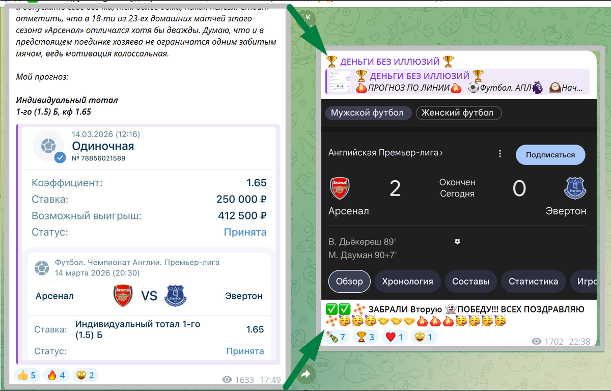 Ставки в телеграме Деньги без иллюзий