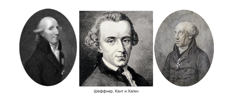 Кант и его друзья