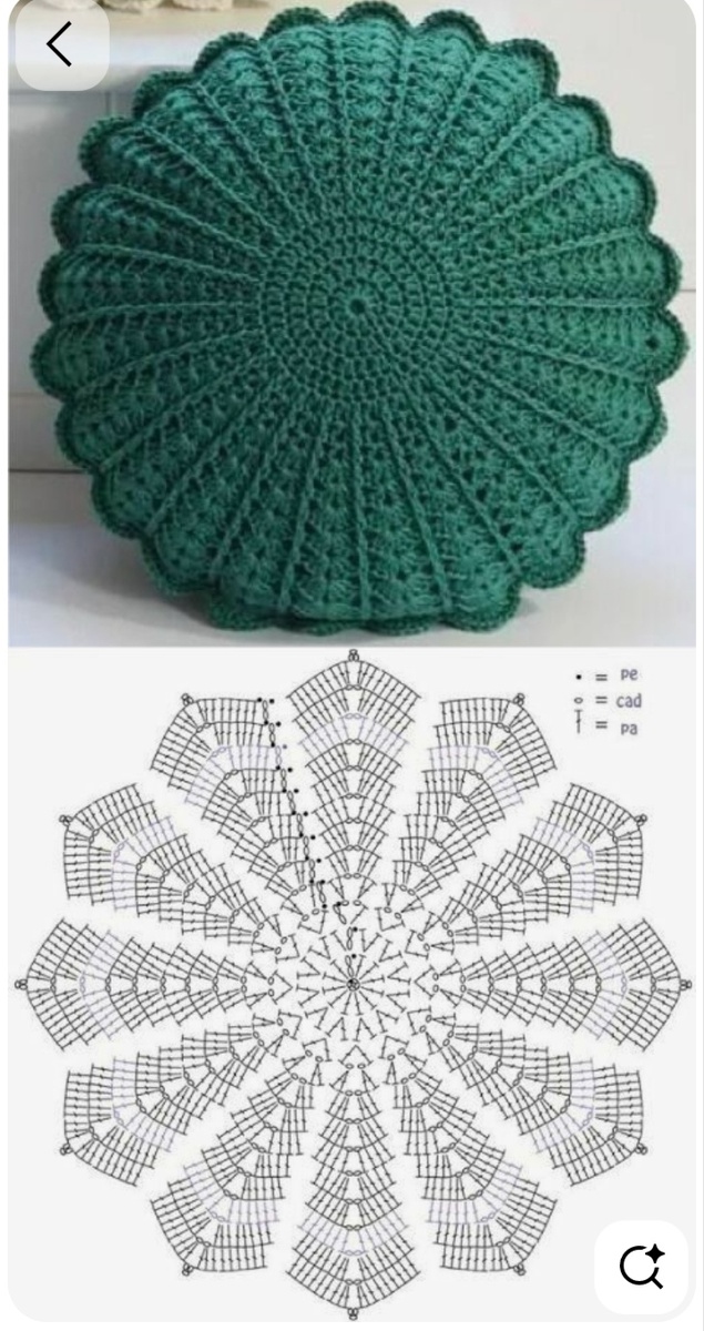 Фото из открытого источника.