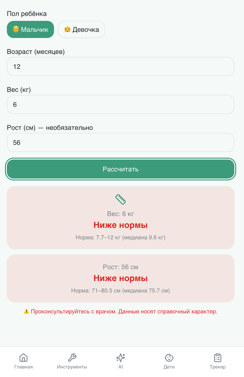 -2