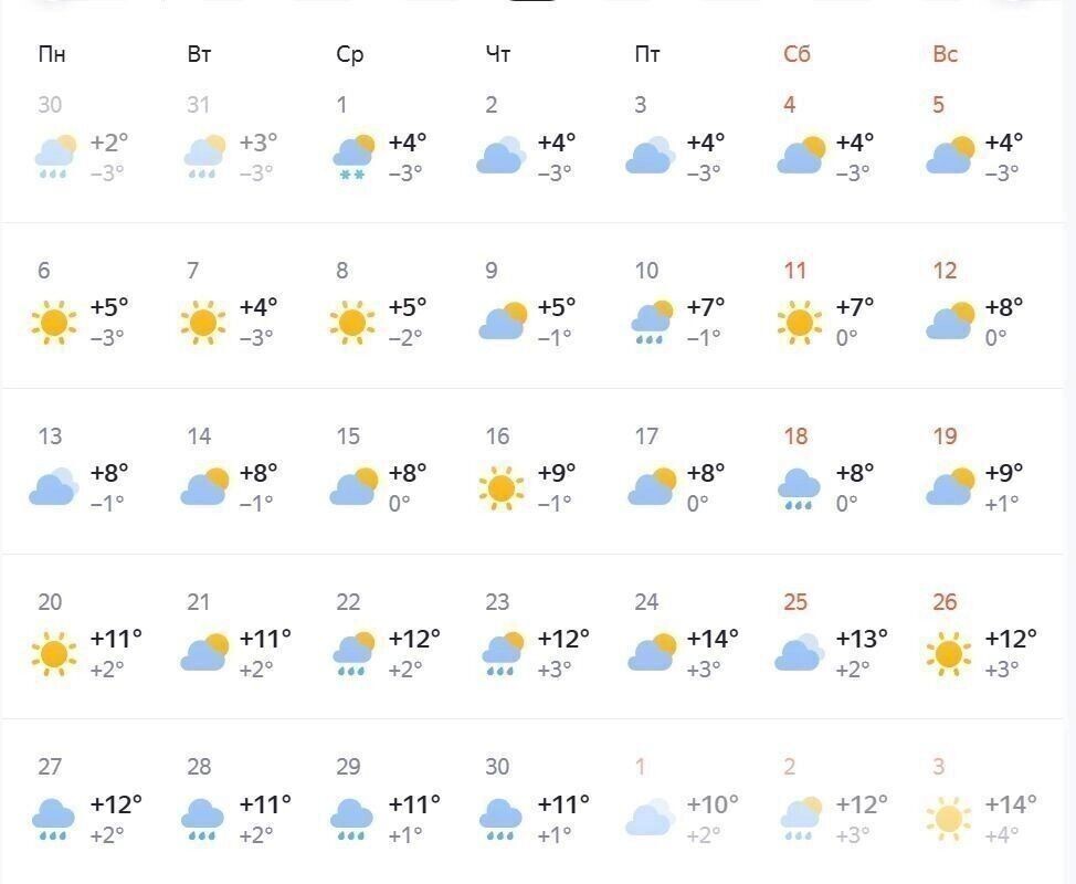    Прогноз погоды на апрель 2026 в Новосибирске   Яндекс.погода