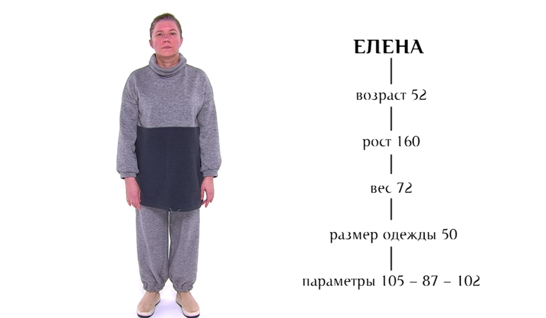 Указанные редакторами параметры героини