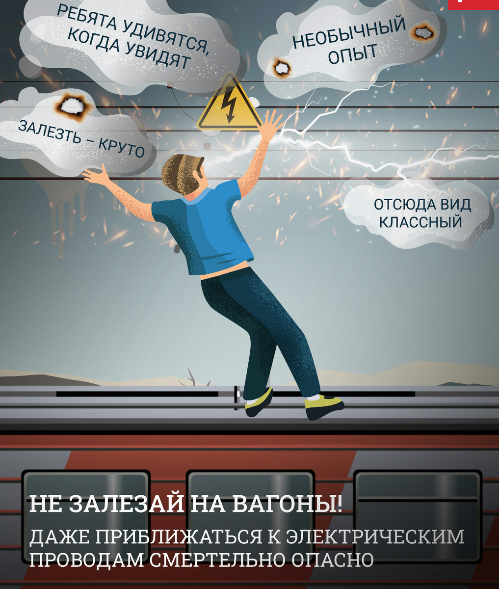 Шалость на железной дороге приводит к трагическим последствиям.