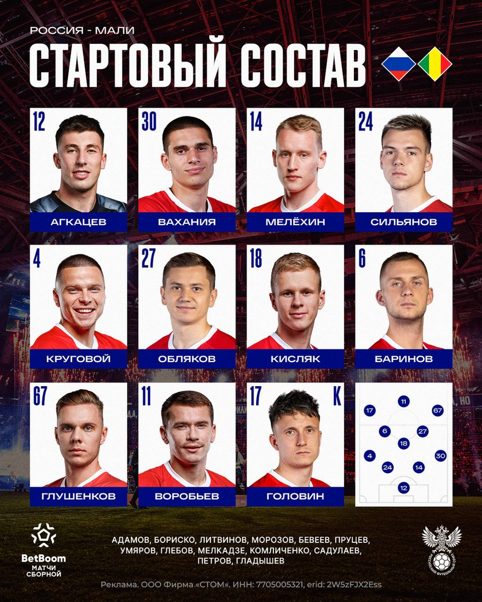 Хороший состав...Но опять - 11 новых лиц (весь стартовый состав) по сравнению с предылущей игрой!