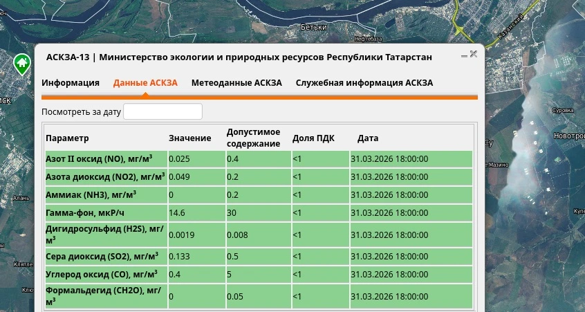 пресс-служба Минэкологии РТ