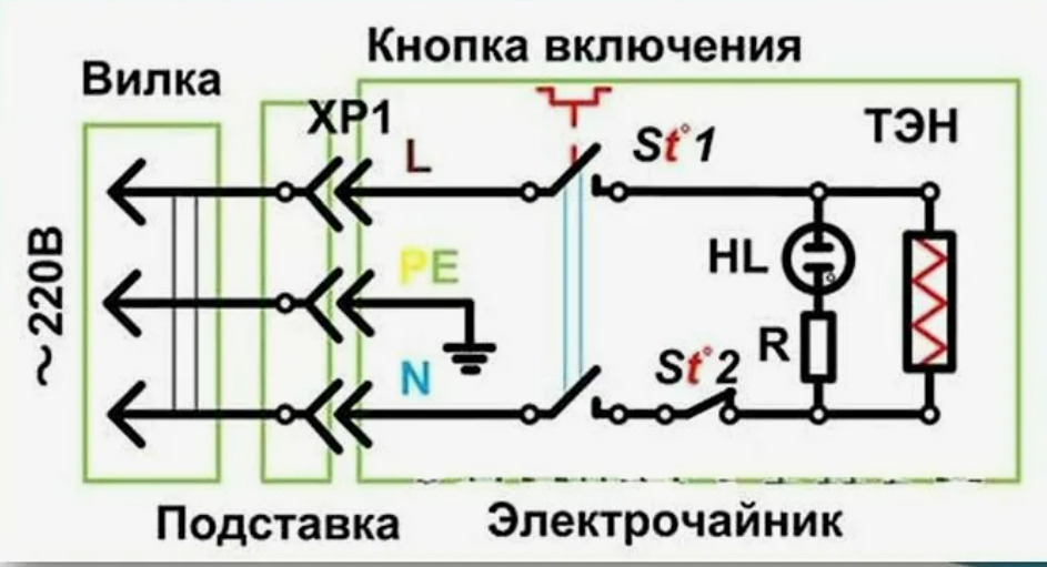 Фото взято я Яндекс картинок
