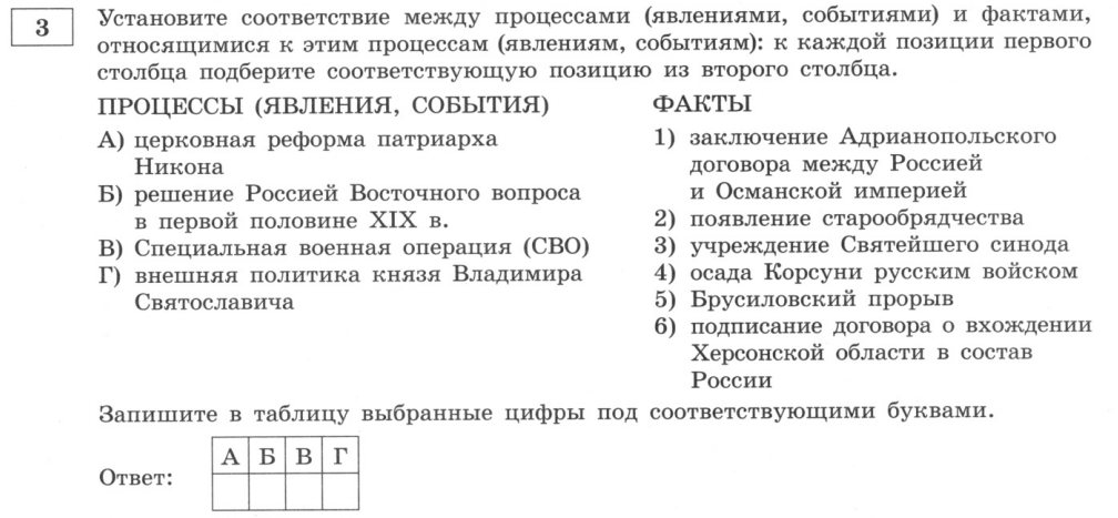 А Вы бы решили? ЕГЭ по Истории 2026. Решаем вариант из сборника Артасова. Вариант 1, задания 1-5