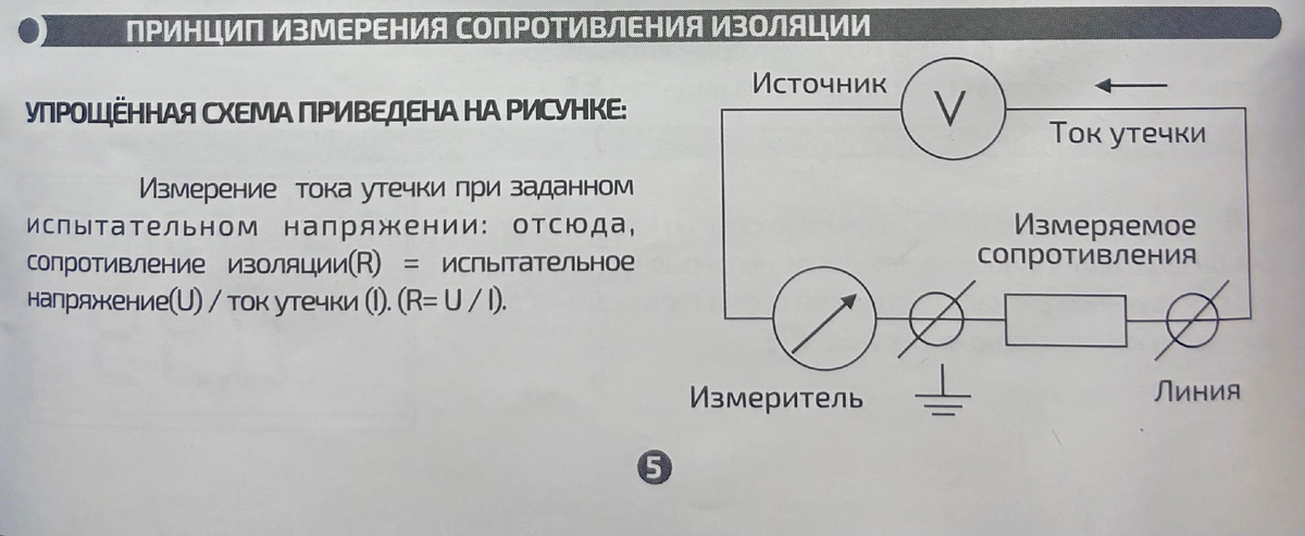 Схема измерения тока утечки. Фото автора.