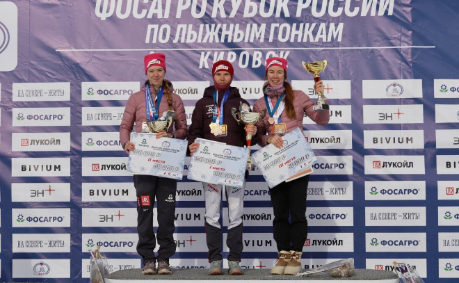    © Комитет по спорту Ленинградской области