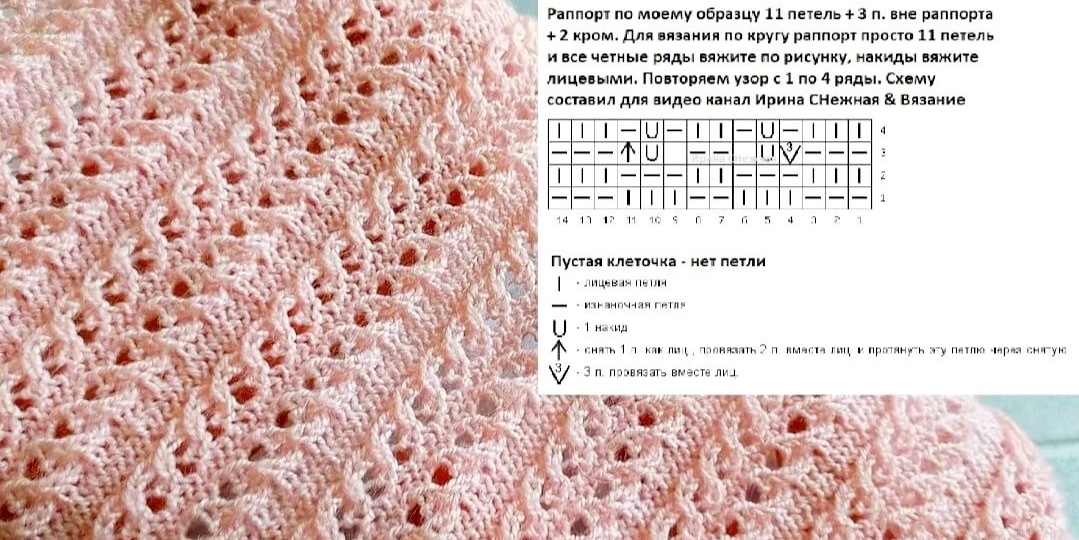 Такие разные ажурные узоры: 12 схем для вязания спицами