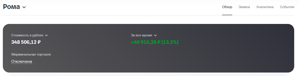 Стоимость портфеля сейчас