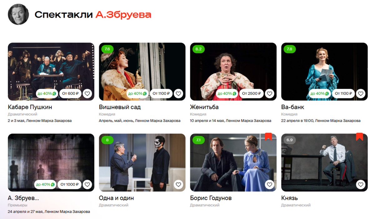Спектакли с участием актёра в ближайщие недели.