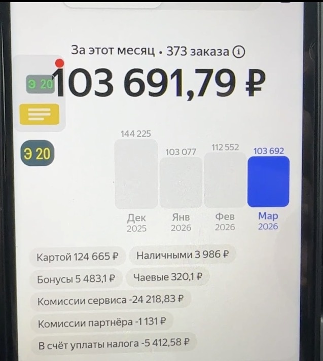 Выглядит красиво, но по факту это всего лишь цифры