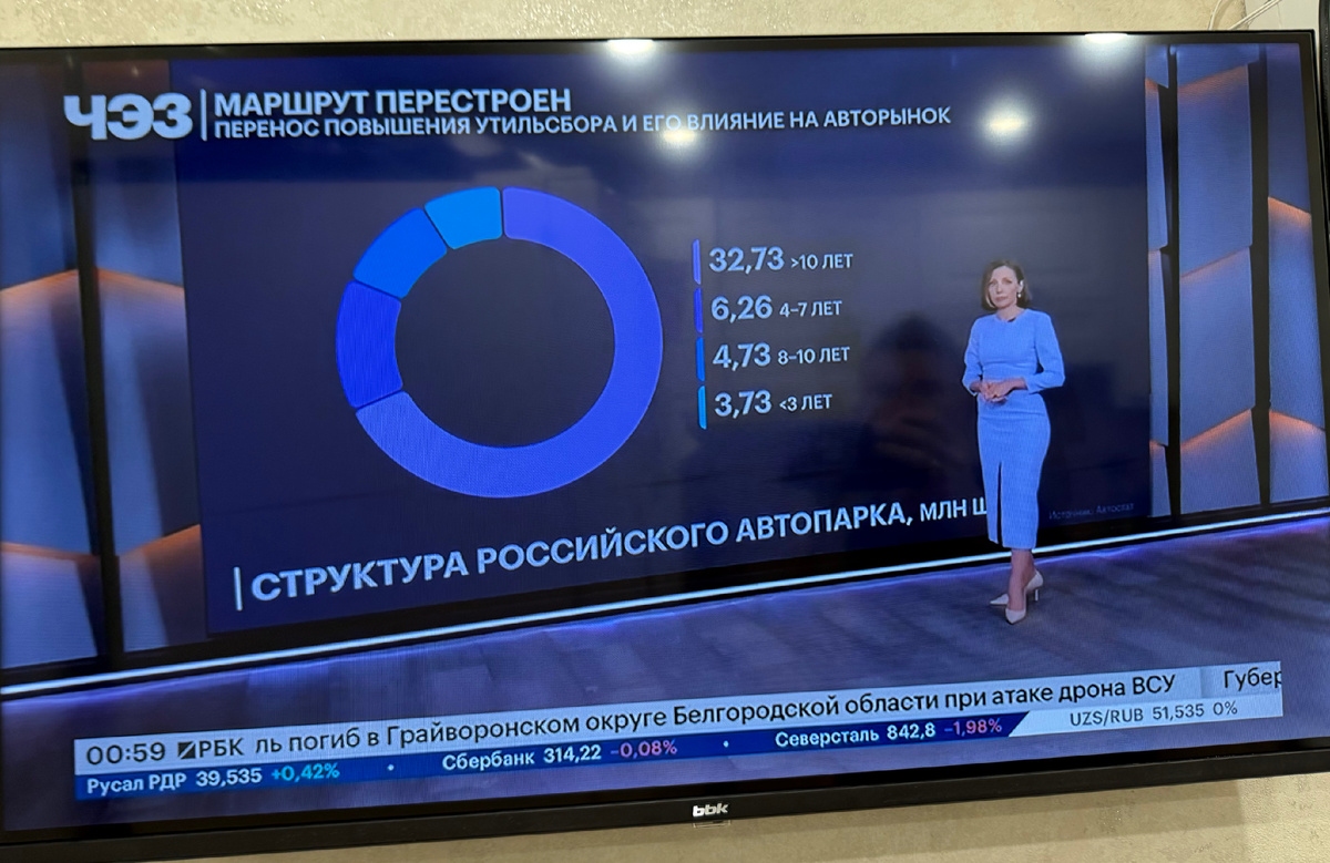 Кадр из репортажа на телеканале РБК. Возраст российского автопарка