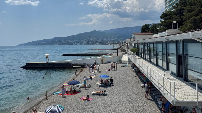    Pro Город (архив)