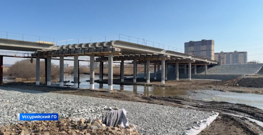    Источник фото: