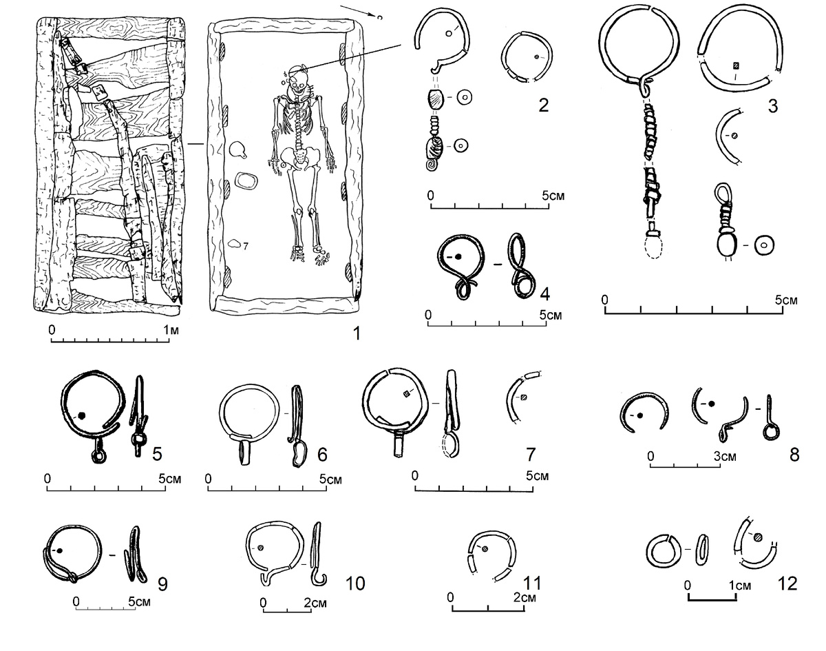 Рис. 1. Серьги из курганного могильника Камень-2:
1 – контекст обнаружения на примере могилы 11 кургана 5; 2 – серьги из могил 11 и 12 кургана 5; 3 – из могилы 6 кургана 6; 4 – из могилы 1 кургана 16; 5 – из могилы 4 кургана 15; 6 – из могилы 8 кургана 6; 7 – из могилы 7 кургана 2; 8 – из могилы 1 кургана 19; 9 – из могилы 4 кургана 16; 10 – из могилы 3 кургана 5; 11 – из могилы 3 кургана 6; 12 – из могилы 10 кургана 12
