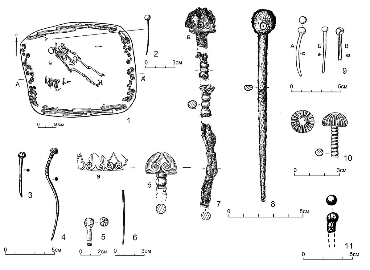 Рис. 2. Заколки из курганного могильника Камень-2:
1 – контекст обнаружения на примере могилы 1 кургана 18; 2 – заколка из могилы 1 кургана 18; 3, 4 – из могилы 4 кургана 16; 5 – из могилы 2 кургана 1; 6 – из могилы 2 кургана 19; 7 – из могилы 6 кургана 2 (а, б, в); 8 – из могилы 6 кургана 6; 9 – из могилы 11 кургана 5 (А, Б, В); 10 – из могилы 7 кургана 2; 11 – из могилы 2 кургана 25

