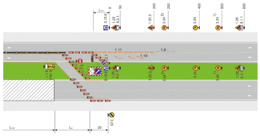 Схема по организации движения и ограждению мест производства дорожных работ