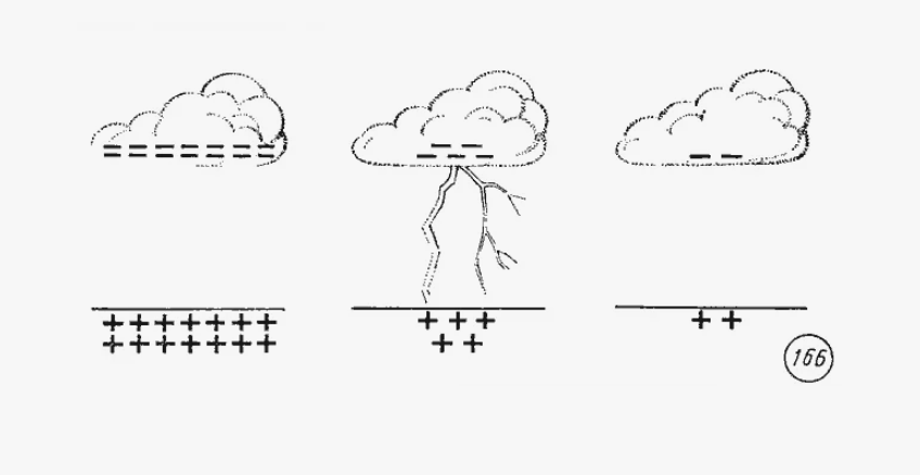 Вот такая схема