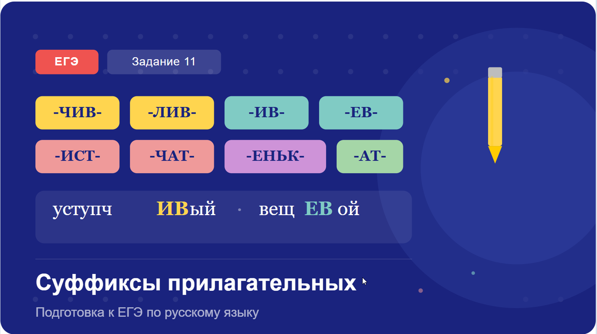 Задание 11 ЕГЭ по русскому языку