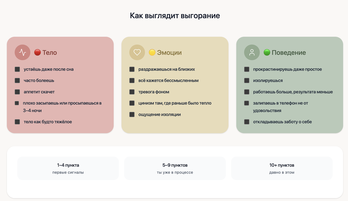 Признаки выгорания